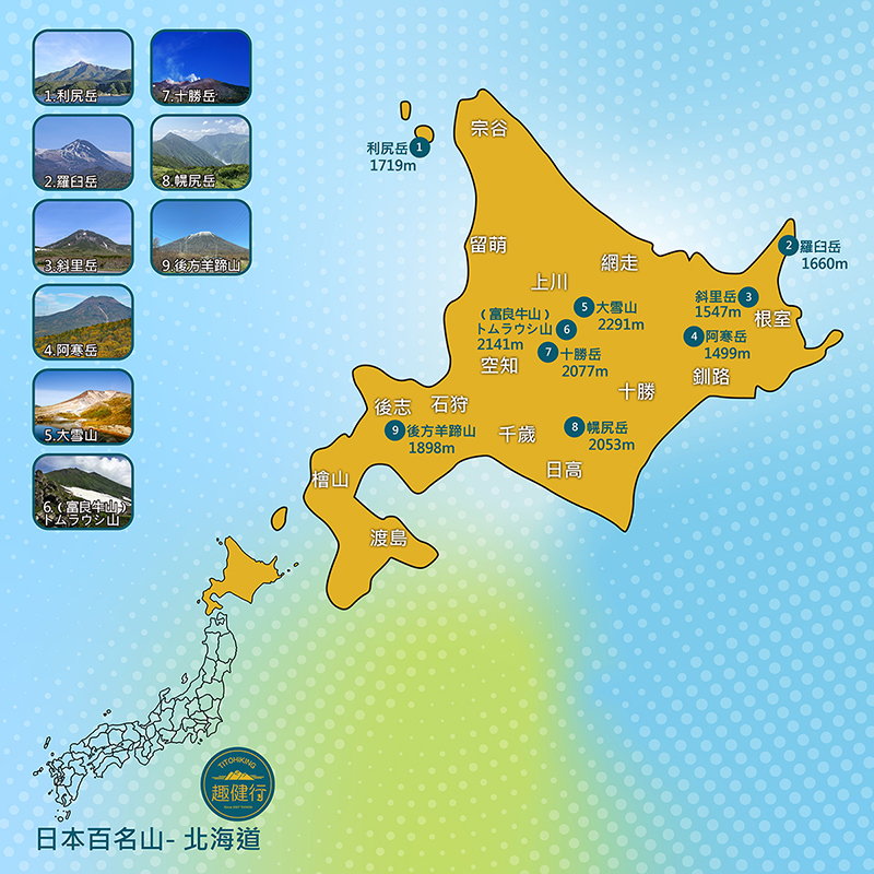 日本百名山01-09