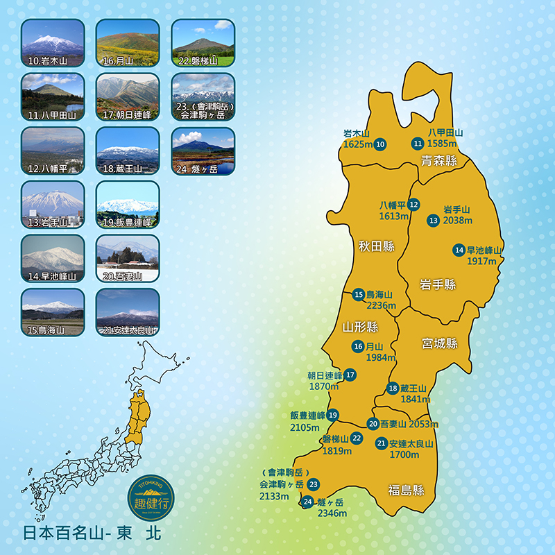 日本百名山10-24