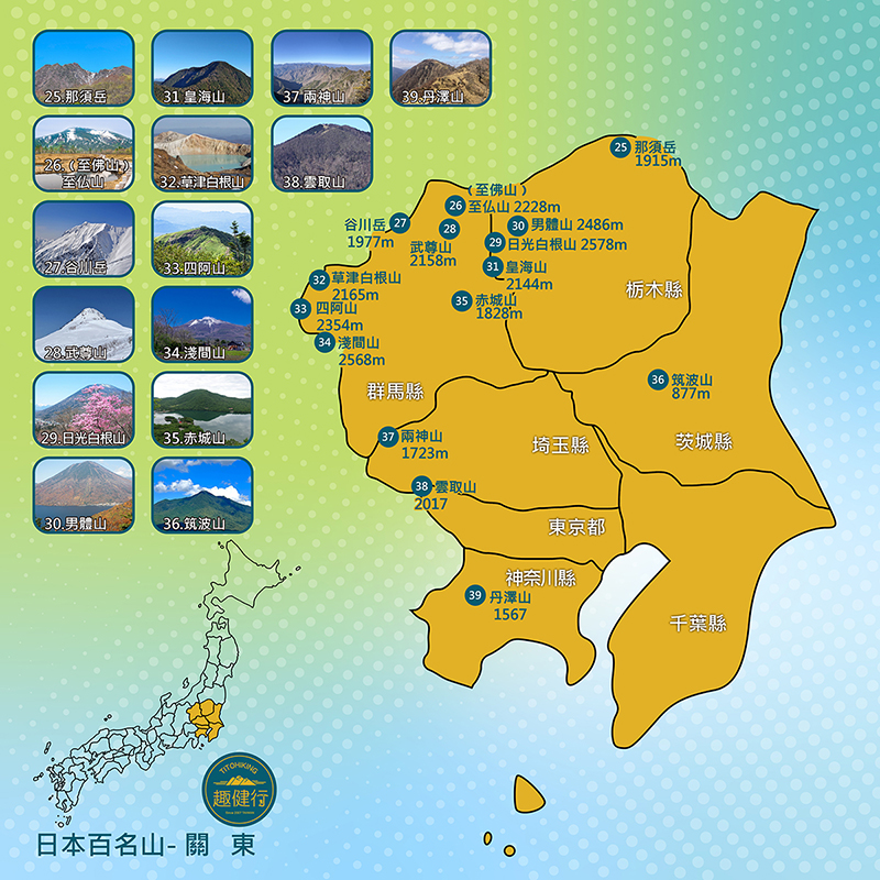 日本百名山25-39