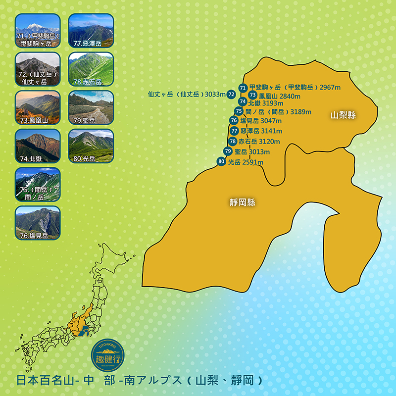 日本百名山71-80